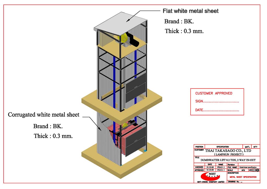 Yemek Asansörü Nasıl Çalışır?